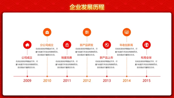 喜庆新春贺岁年终颁奖年会PPT模板