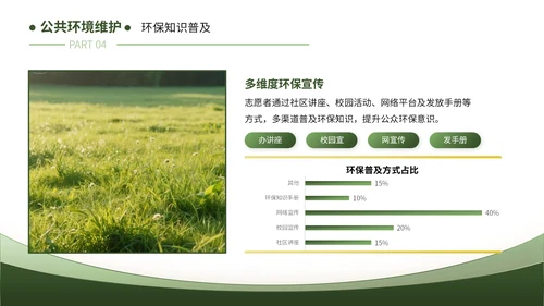 绿色清新风暑假活动：暑假实践保护环境篇PPT模板