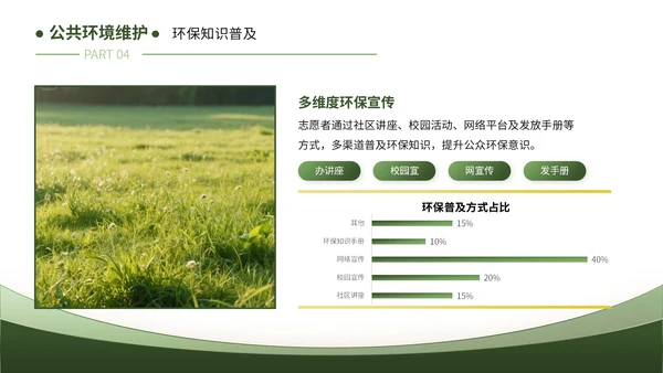 绿色清新风暑假活动：暑假实践保护环境篇PPT模板