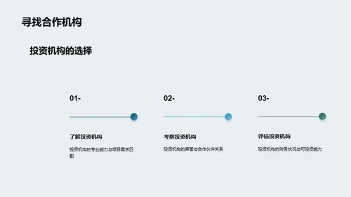 智赢太阳能投资