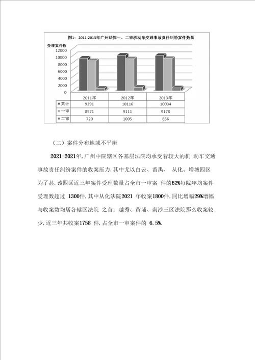 广州机动车交通事故责任纠纷诉讼情况