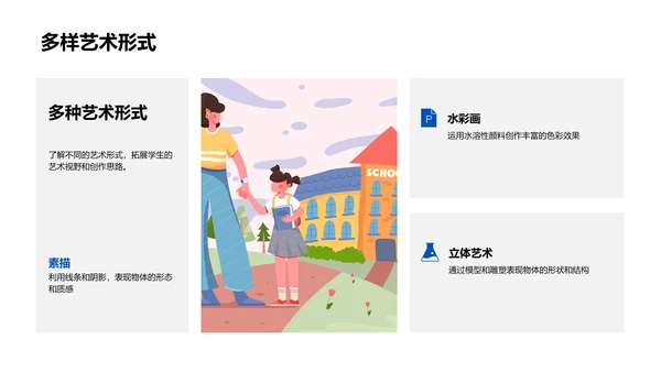 美术创作教学课程PPT模板