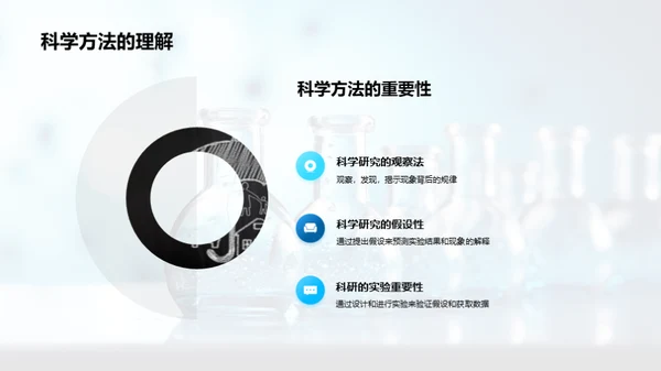 科学探究之旅