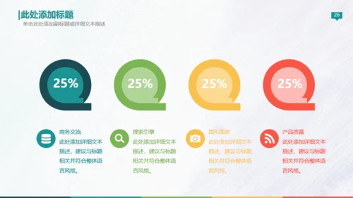 欧美高端商务创业计划书通用PPT模板