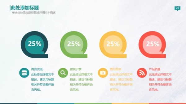欧美高端商务创业计划书通用PPT模板