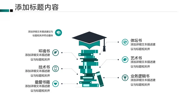 教学设计在线教育学习培训机构宣传PPT