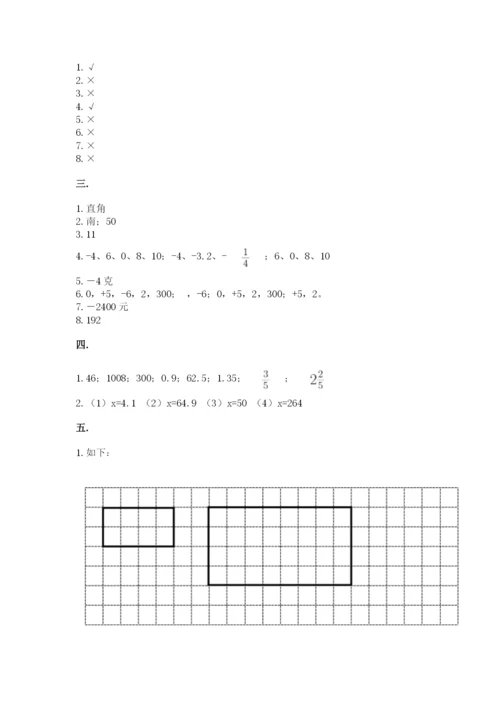 小学六年级数学毕业试题必考.docx