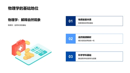 物理学应用解析