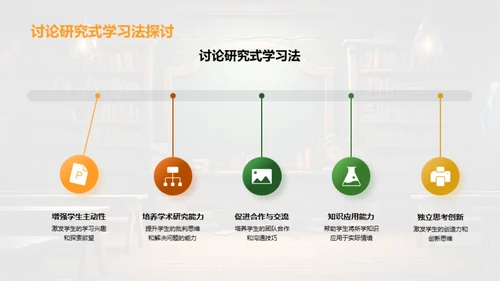 教学创新实践指南
