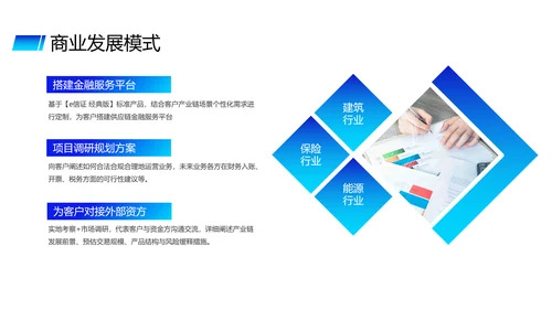 蓝色供应链金融saas平台商业计划书PPT模版