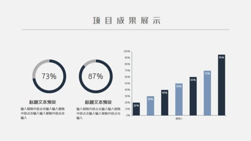 企业工作复盘研究报告通用PPT