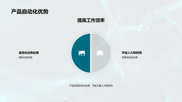 AI产品报告会