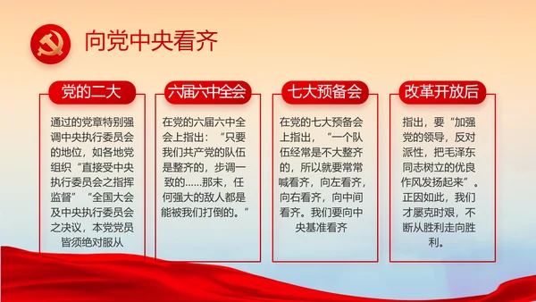永远跟党走党建党支部工作总结汇报PPT党课