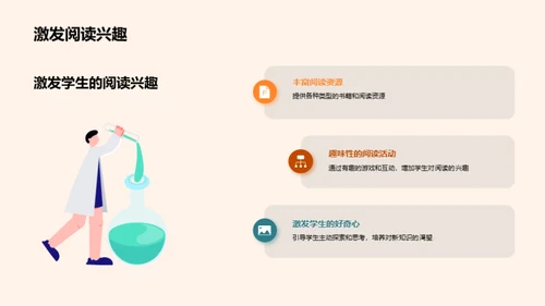 阅读的力量