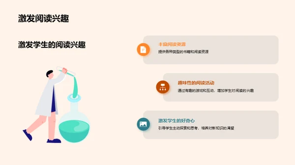 阅读的力量