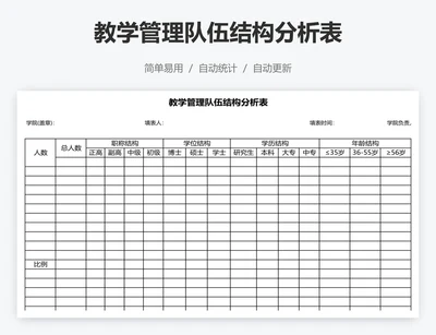 教学管理队伍结构分析表