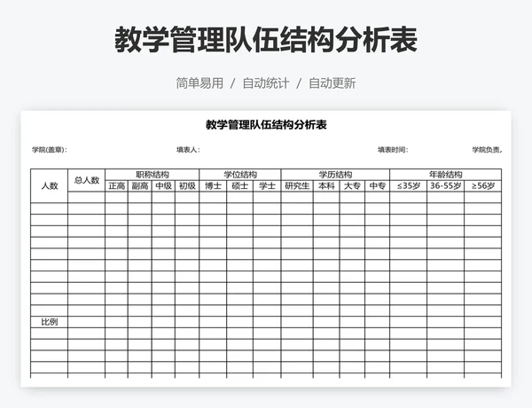 教学管理队伍结构分析表