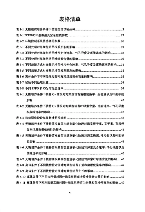 丛枝菌根与无糖培养对海棠组培苗生理效应研究作物气象学专业毕业论文