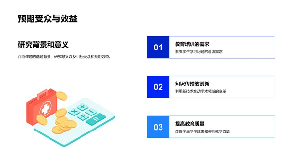 课题研究成果报告PPT模板