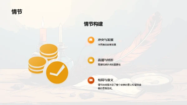 名著：创作与解读