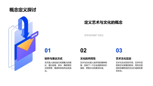 艺术与文化教学PPT模板