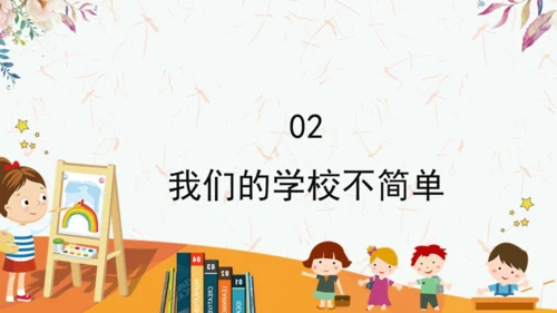 4.说说我们的学校  课件（）一课时