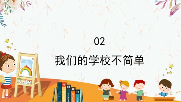 4.说说我们的学校  课件（）一课时