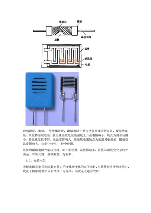 常见电阻的材料和图片.docx