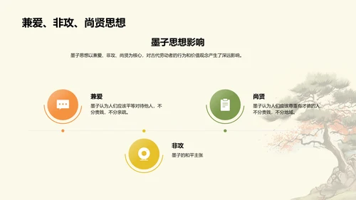 黄色插画墨子与古代劳动者哲学PPT模板