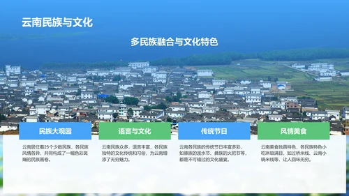 蓝色商务风探寻彩云之南：云南旅行全攻略PPT模板