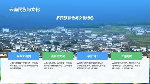 蓝色商务风探寻彩云之南：云南旅行全攻略PPT模板