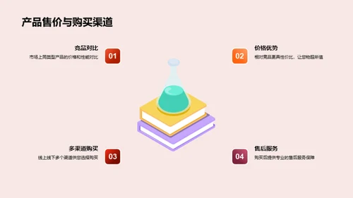 科技创新，生活升级