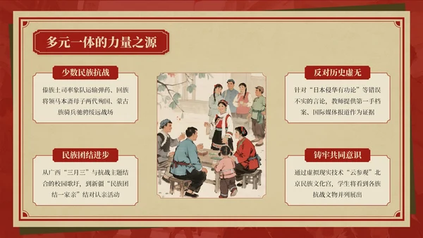 红色复古风抗战胜利八十周年主题班会PPT模板