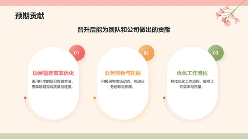 红色小清新晋升述职PPT模板