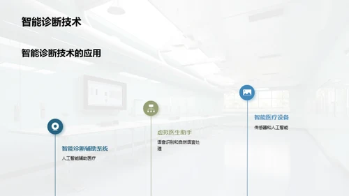医疗保健技术介绍