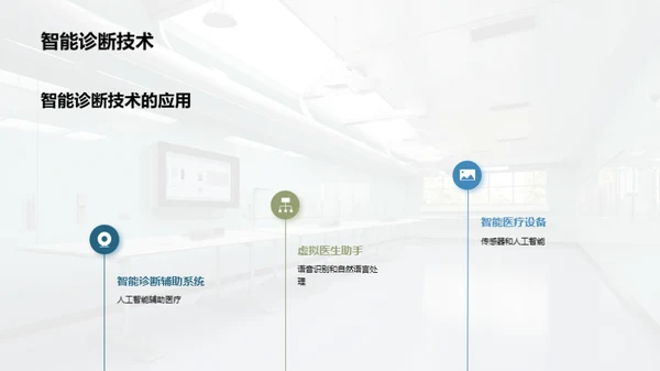 医疗保健技术介绍