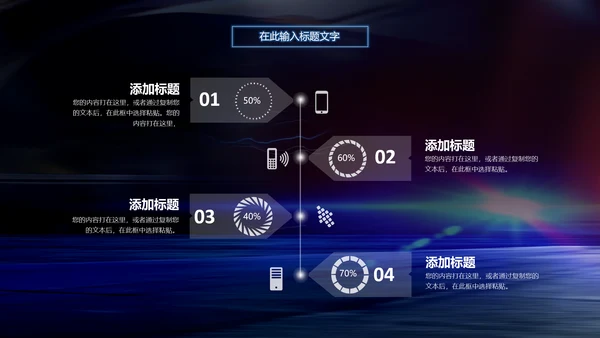 炫酷SUV汽车制造设计4S店汽配PPT