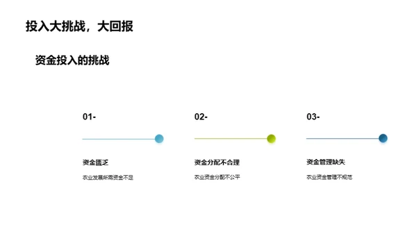 新农业与绿色革新