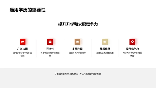 通用学历全面解读