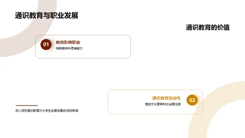 深度剖析通识教育