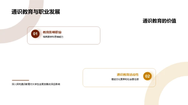 深度剖析通识教育