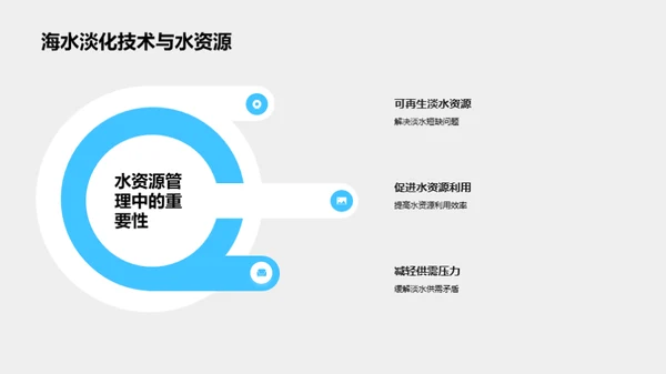 淡化海水，塑造未来