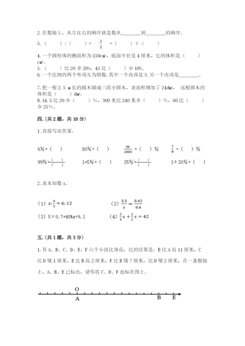 小学毕业班数学检测卷附答案【典型题】.docx
