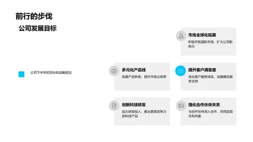 科技数码半年报告PPT模板