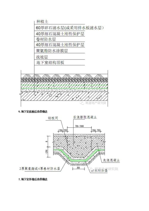 30张图看懂万科如何做好防水