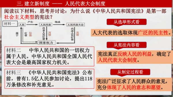 第二单元 社会主义制度的建立与社会主义的探索 复习