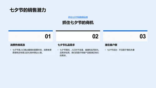 七夕节销售培训报告PPT模板