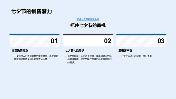 七夕节销售培训报告PPT模板