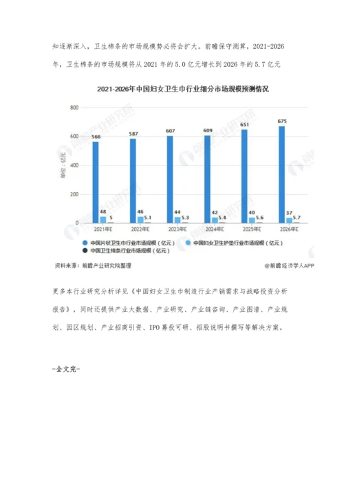 中国妇女卫生巾行业细分市场规模及发展前景分析-片状卫生巾占主导地位.docx