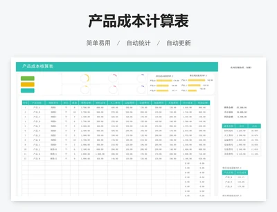 产品成本计算表